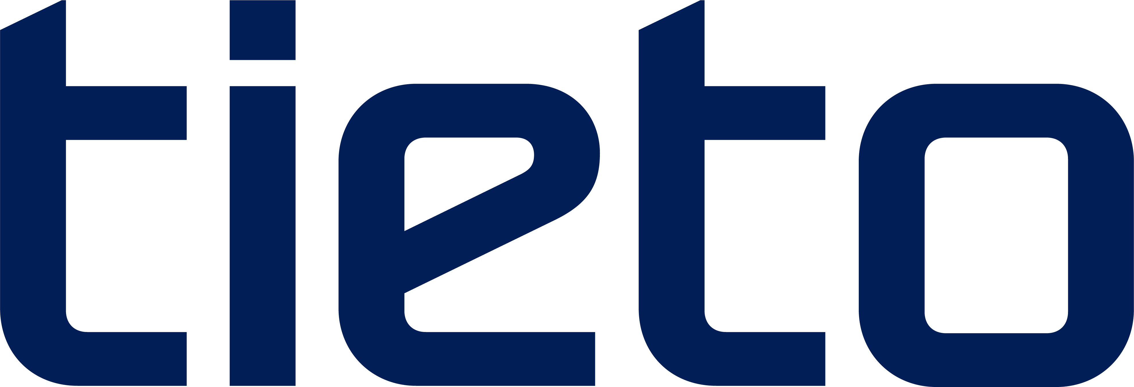 Logo for Tieto Norway AS